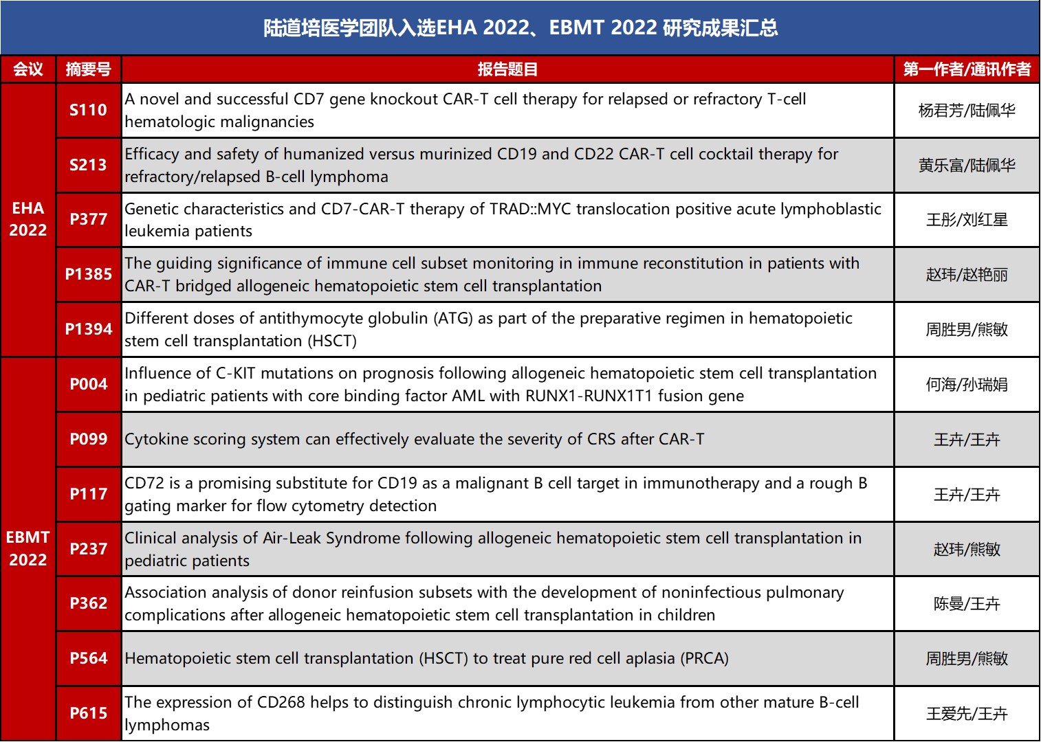 62de521a8b822.jpg 62de521a8b822.jpg